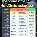 ถูกรางวัลที่ 1